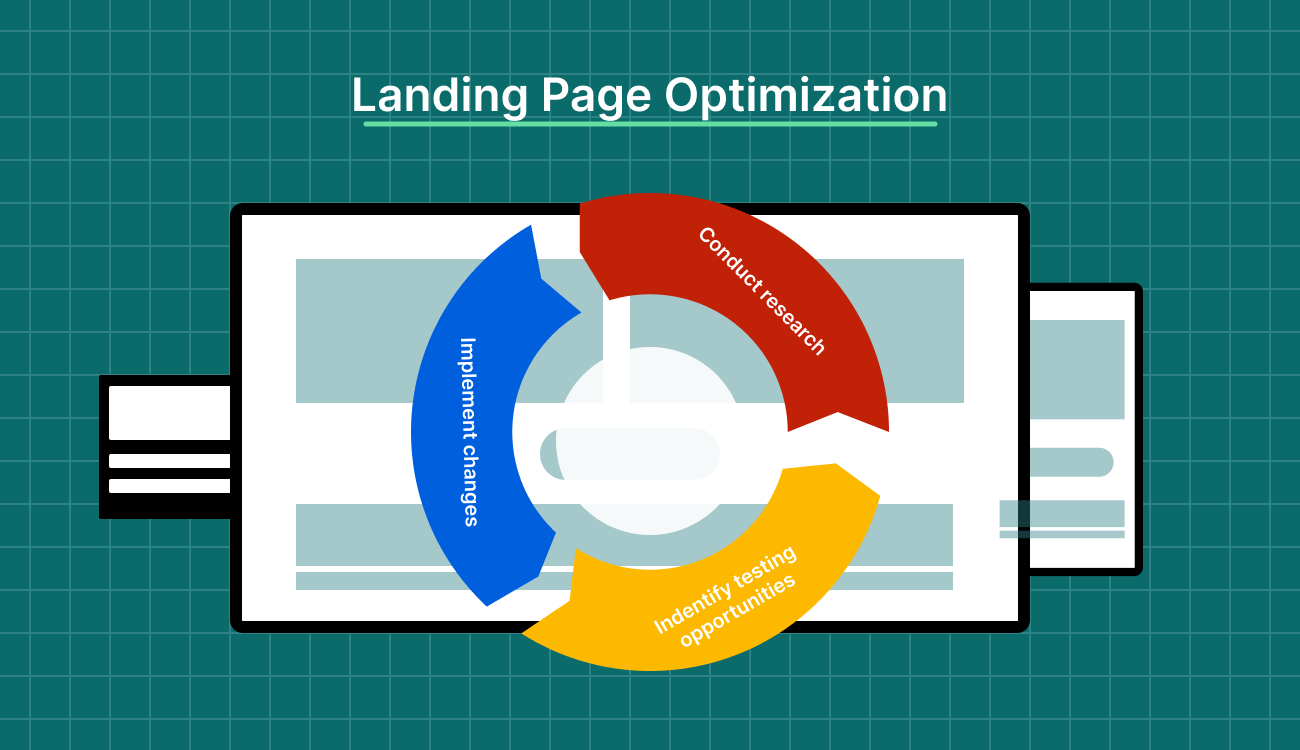 Landing Page Optimization: A Complete Guide